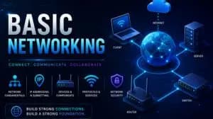 Basic Networking